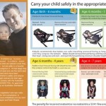 Car Seat Laws Australia Qld