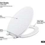 Kohler Toilet Seat Replacement Parts