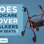 Rolling Walker With Seat Covered By Medicare