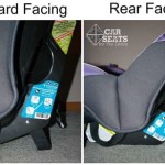 Safety First Forward Facing Car Seat Installation