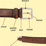 Seat Belt Buckle Parts Names